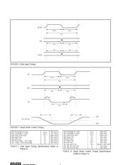 PCM1710 datasheet.datasheet_page 6