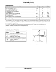 1SMB33CAT3 datasheet.datasheet_page 2