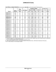 1SMB24CAT3 datasheet.datasheet_page 3