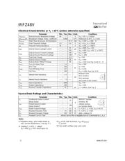 IRFZ48V 数据规格书 2