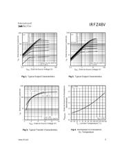 IRFZ48 数据规格书 3