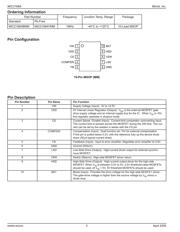 MIC2168ABMM datasheet.datasheet_page 2