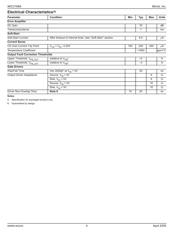 MIC2168ABMM datasheet.datasheet_page 4