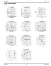 MIC2168AYMM datasheet.datasheet_page 5