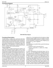 MIC2168AYMM datasheet.datasheet_page 6