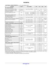 NVD5867NLT4G datasheet.datasheet_page 2