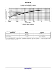 NVD5867NLT4G datasheet.datasheet_page 5