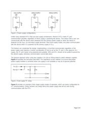 DS32KHZSN datasheet.datasheet_page 2