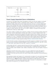 DS32KHZSN datasheet.datasheet_page 3