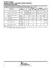 TLC2654C-14DRG4 datasheet.datasheet_page 6