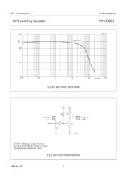 PMSS3904 datasheet.datasheet_page 5