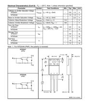 BDW94CFP 数据规格书 2