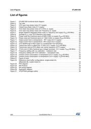 STUW81300T datasheet.datasheet_page 4