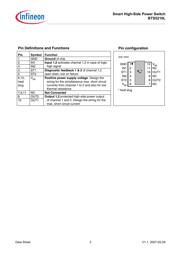 BTS5210LAUMA1 datasheet.datasheet_page 3