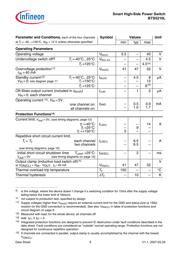 BTS5210LAUMA1 datasheet.datasheet_page 6