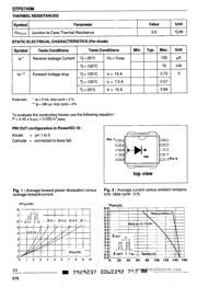 STPS745M datasheet.datasheet_page 2