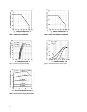 4N25-500E datasheet.datasheet_page 5