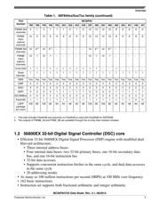 MC56F84766VLK datasheet.datasheet_page 5