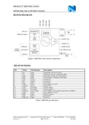 NRF2401 datasheet.datasheet_page 2