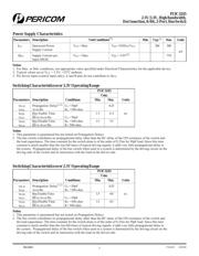 PI3C3245QEX datasheet.datasheet_page 3