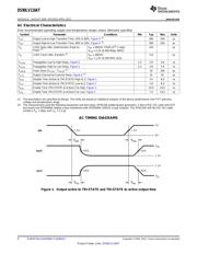 DS90LV110ATMTX/NOPB datasheet.datasheet_page 4