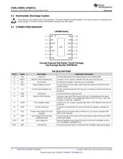 LM3406MHX/NOPB datasheet.datasheet_page 2