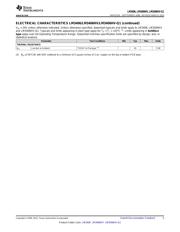 LM3406MHX/NOPB datasheet.datasheet_page 5