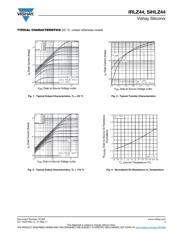 IRLZ44 datasheet.datasheet_page 3