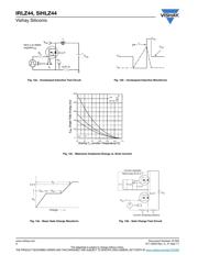 IRLZ44 datasheet.datasheet_page 6