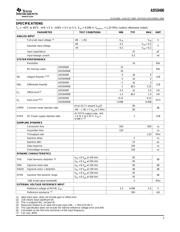 ADS8406IPFBTG4 datasheet.datasheet_page 3