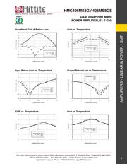 HMC406MS8GE datasheet.datasheet_page 5