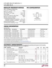 LTC4251BIS6#TRMPBF datasheet.datasheet_page 2