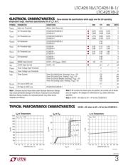 LTC4251BIS6#TRMPBF datasheet.datasheet_page 3