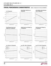 LTC4251BCS6-1#TRPBF datasheet.datasheet_page 4