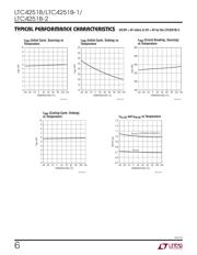 LTC4251BCS6#TRMPBF datasheet.datasheet_page 6