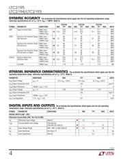 LTC2195IUKG#PBF datasheet.datasheet_page 4