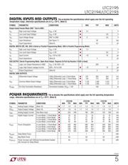 LTC2195IUKG#PBF datasheet.datasheet_page 5