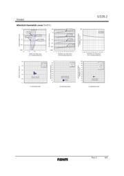 GDZT2R6.2 datasheet.datasheet_page 4