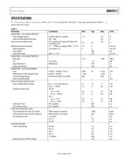 ADN2812ACPZ datasheet.datasheet_page 3