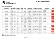 CD4515BE datasheet.datasheet_page 5