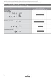 DSS6NB32A102Q55B datasheet.datasheet_page 4