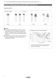 DSS6NB32A102Q55B datasheet.datasheet_page 6