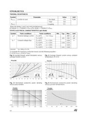 STPS20L25CG-TR datasheet.datasheet_page 2