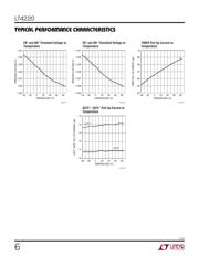 LT4220IGN#TRPBF datasheet.datasheet_page 6