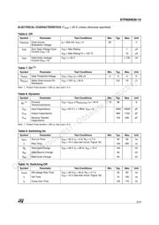 STP80NE06 datasheet.datasheet_page 3