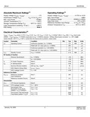 MICRF009BM-TR datasheet.datasheet_page 3