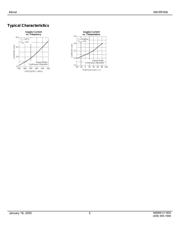 MICRF009BM-TR datasheet.datasheet_page 5