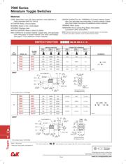 7105P3D9V3GE22 datasheet.datasheet_page 2