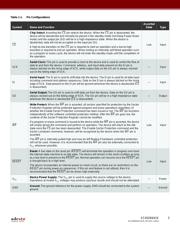 AT45DB641E-MWHN2B datasheet.datasheet_page 3