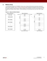 AT45DB641E-MWHN2B datasheet.datasheet_page 5